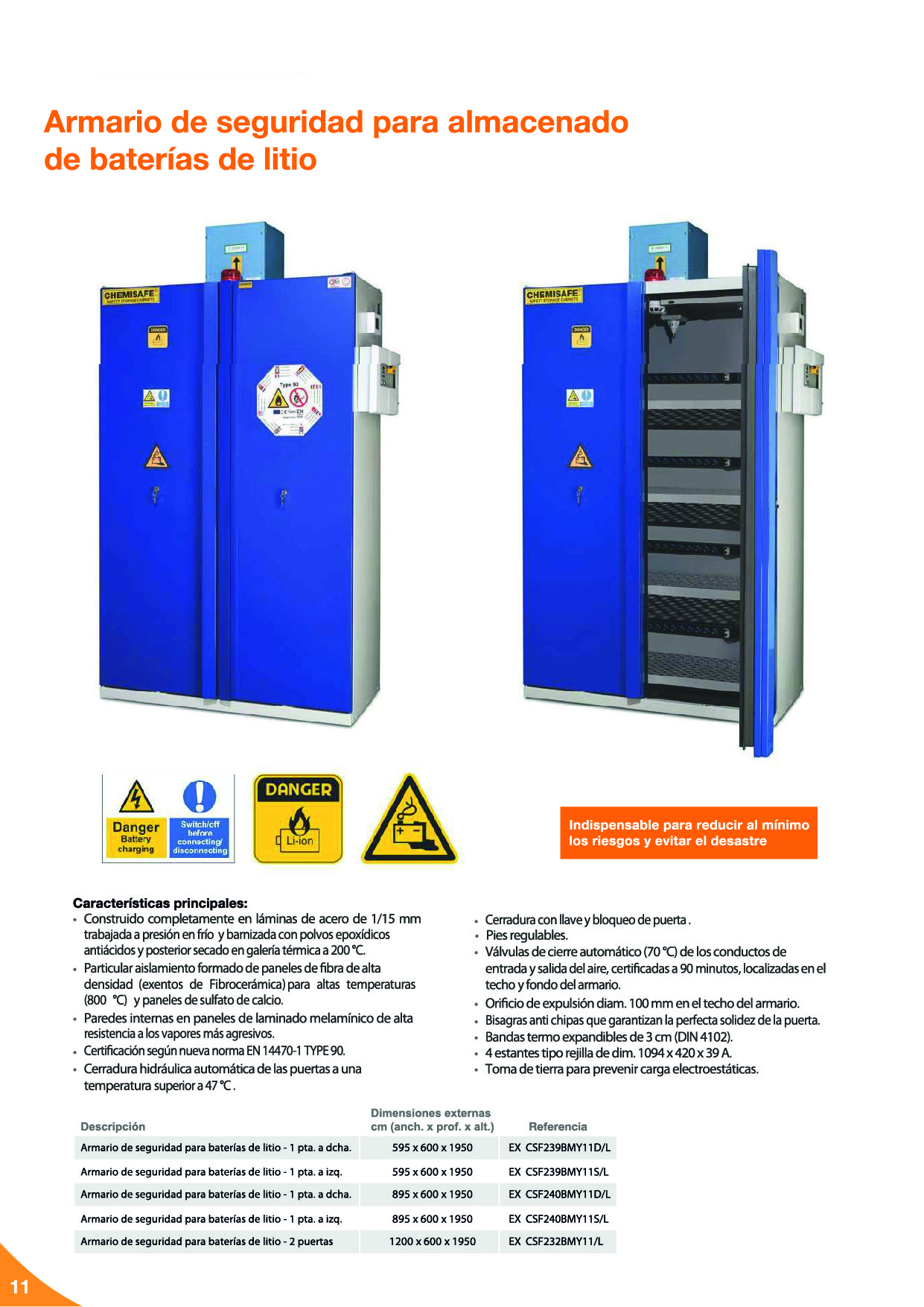 Baterías de litio: Seguridad para el almacenamiento, carga y transporte12