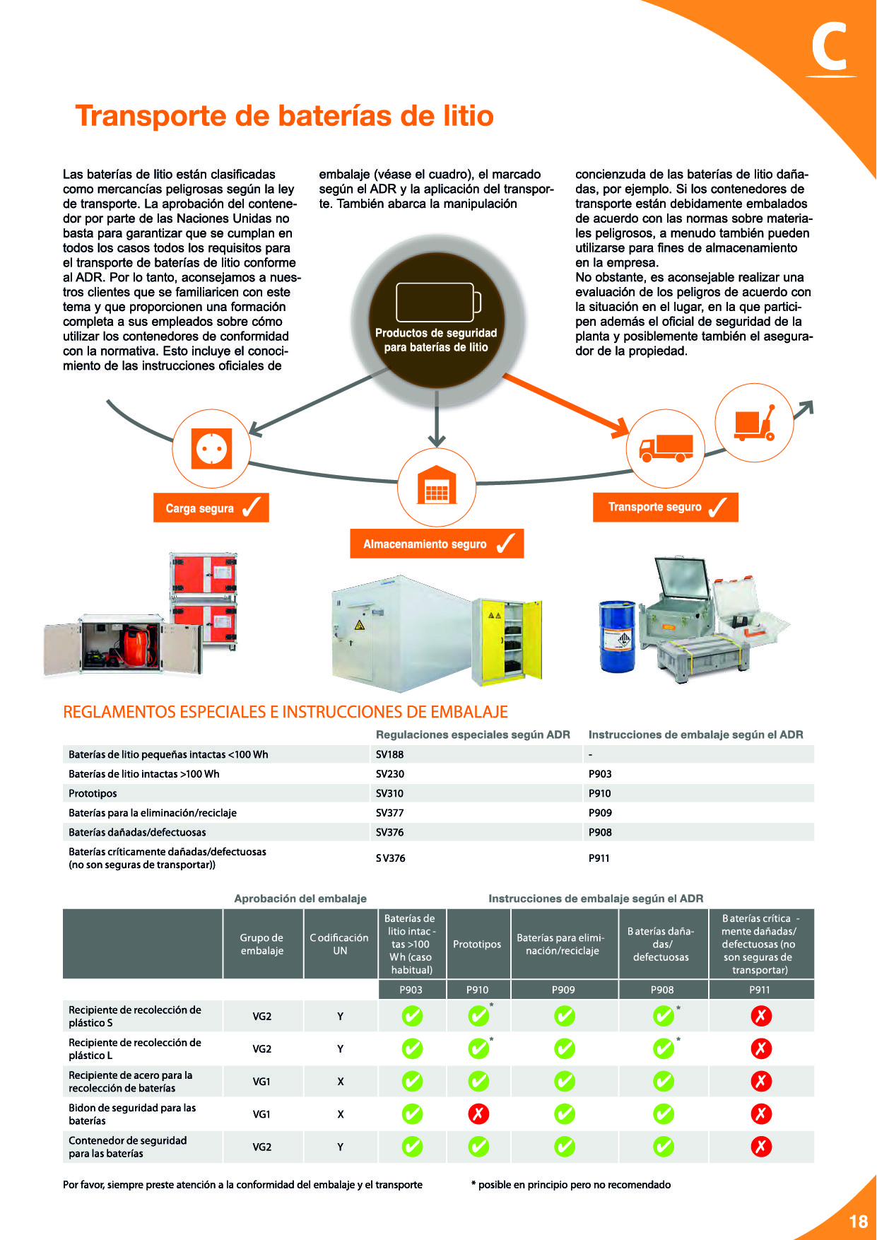 Baterías de litio: Seguridad para el almacenamiento, carga y transporte19